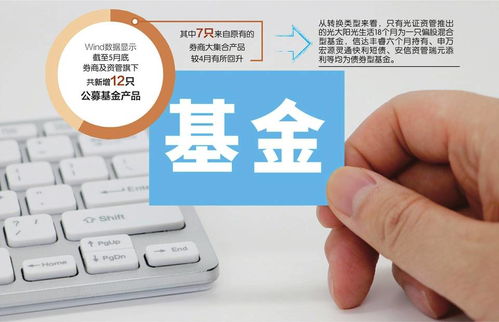 5月7只大集合转为公募产品 光证资管 中信证券领跑,首尾差距进一步拉大