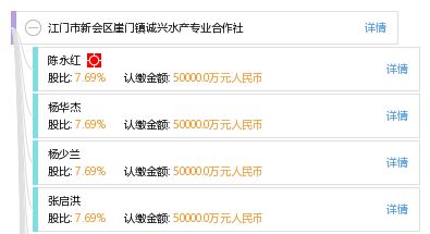 江门市新会区崖门镇诚兴水产专业合作社